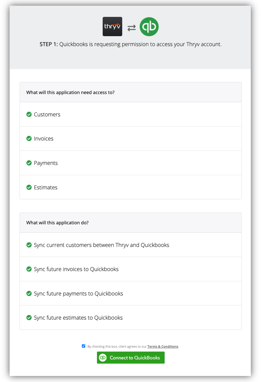 QBO_permissions.png