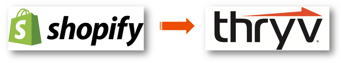 Shopify_to_Thryv.png
