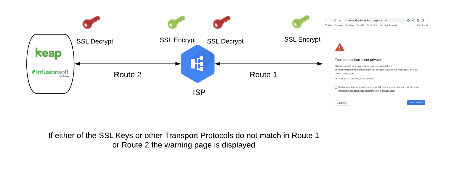 ContactPrivacyMsg1.png