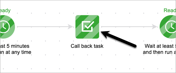 task-process.png