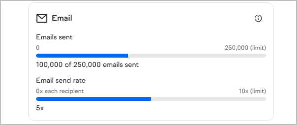 EmailUsageOverages3.png