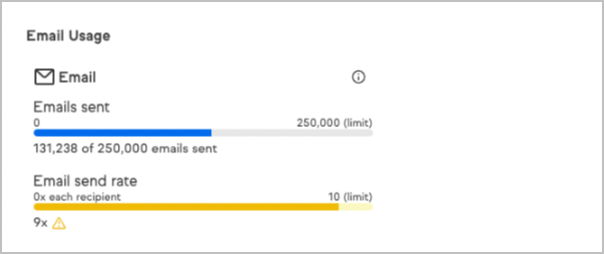 EmailUsageOverages6.png