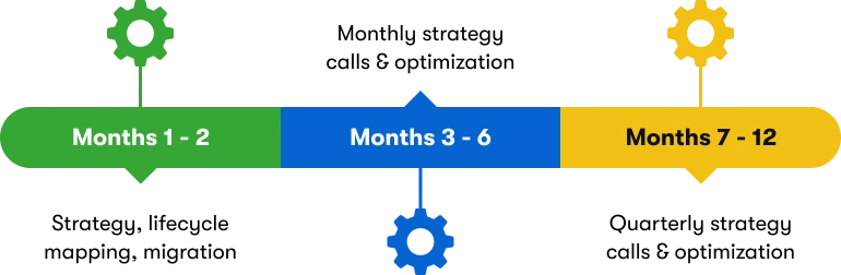 Implementation2.png