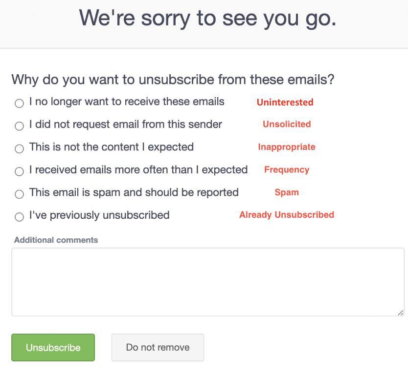 SpamComplaints1.png