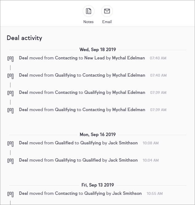 DealActivityFeed2.png