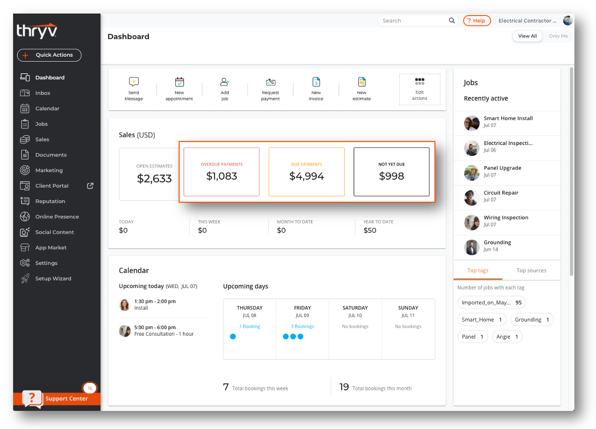 Invoice Dashboard 8196