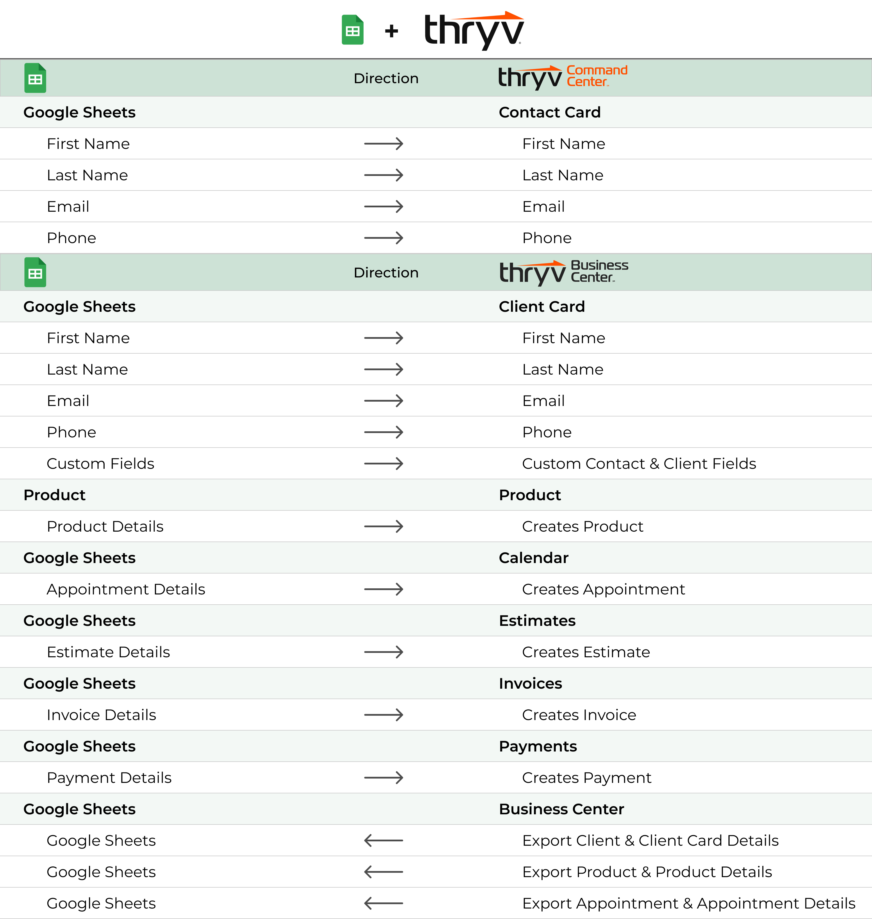 Google sheet 1.png