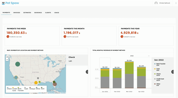 dashboardcycle.gif