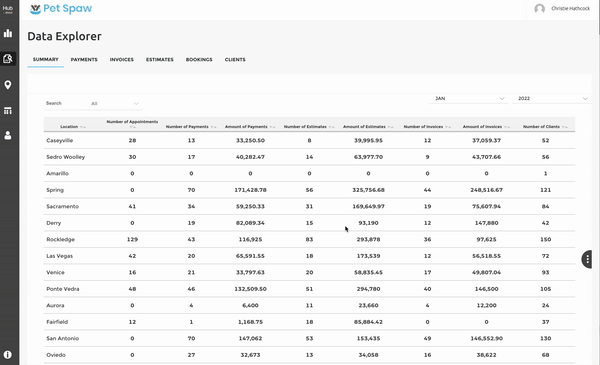 finddashboard.gif